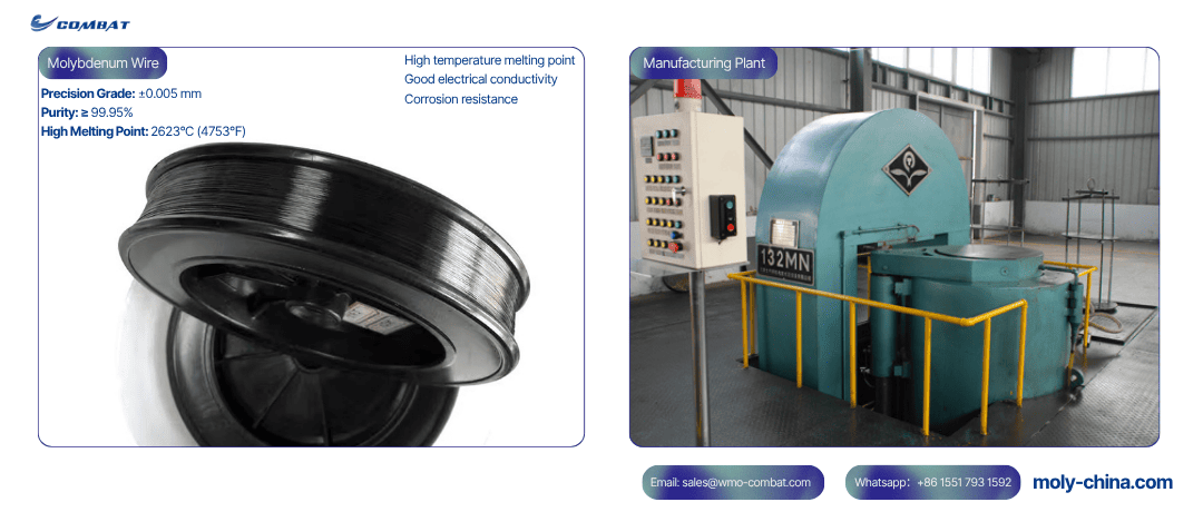 high-purity molybdenum wire for industrial uses