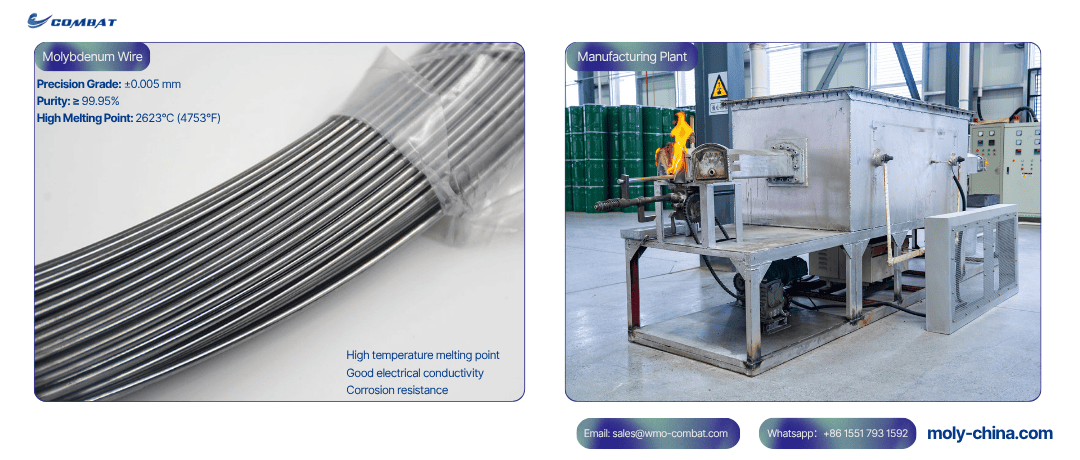 high-temperature molybdenum wire for aerospace uses