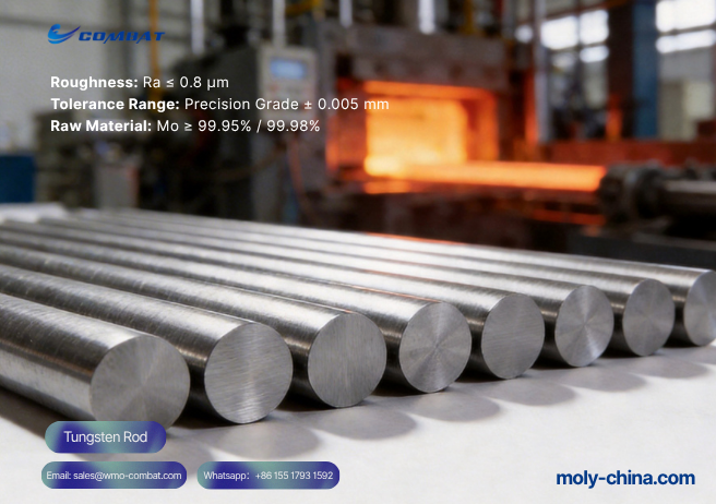 Applications of Molybdenum Rods - Combat Metal