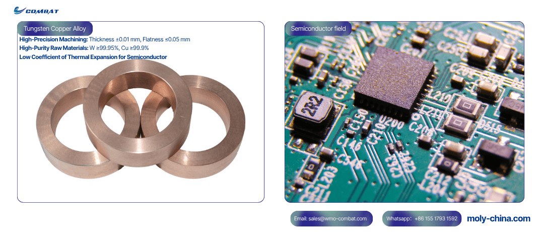 Tungsten Copper Alloy used in Semiconductor Application