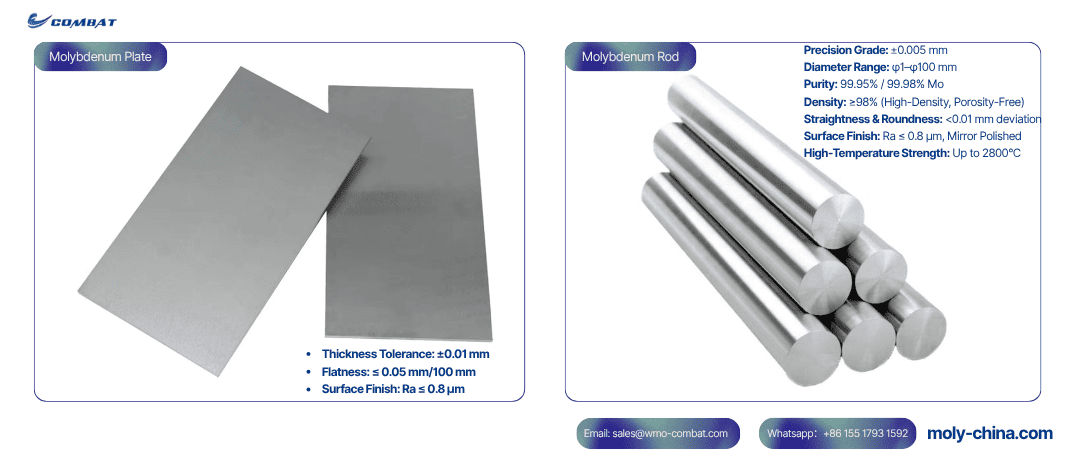 Refractory Metals – Molybdenum Supplier