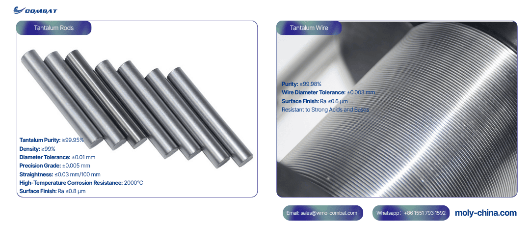 Refractory Metals – Tantalum Supplier