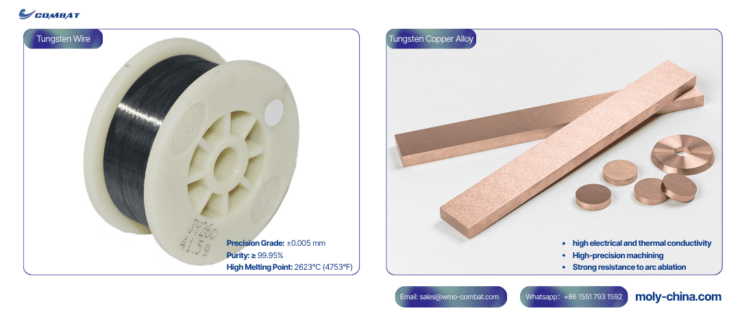 Refractory Metals – Tungsten Supplier