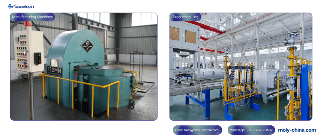 Tungsten Rods and Molybdenum Rods Manufacturing plant