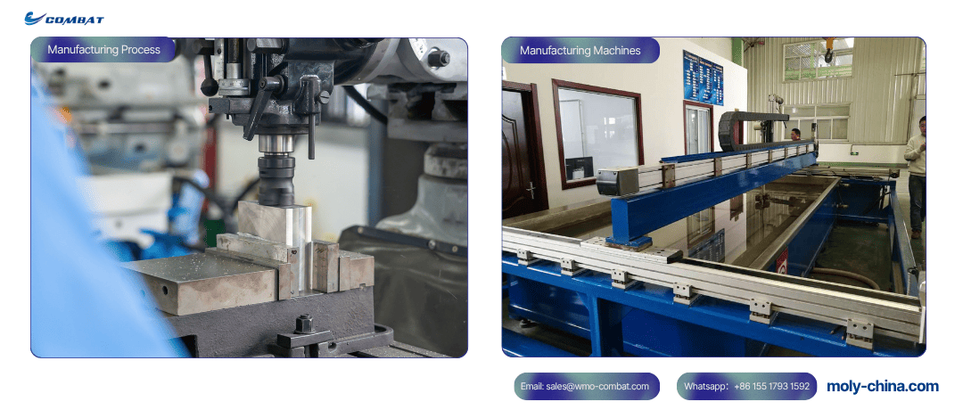 Tungsten and Molybdenum Materials Manufacturing Factory